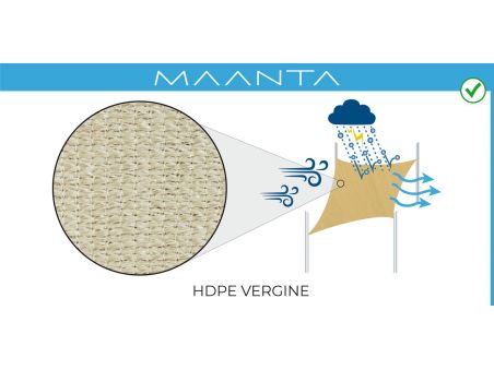 SolariA - La migliore vela ombreggiante con taglio radiale