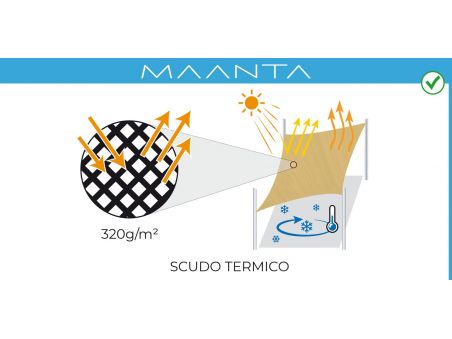 SolariA - La migliore vela ombreggiante con taglio radiale