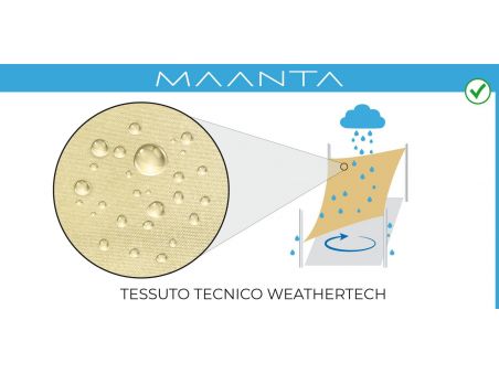 SolariA - La migliore vela ombreggiante con taglio radiale