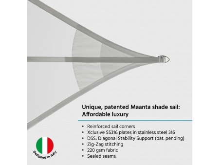 EZ Breez: Jediný Patentovaný Vodotěsný Stan pro Plachtění