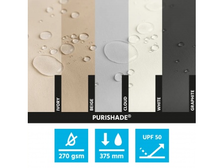 Markýzy na Spadnutí Levně a Za Nejlepší Cenu