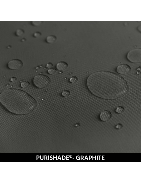 Vzorky tkanin Solaria & Solaria +Plus