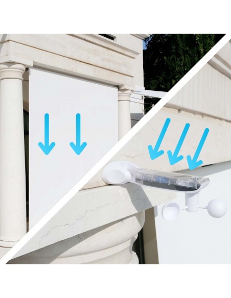 Anemometr pro shazovací markýzy | Maanta