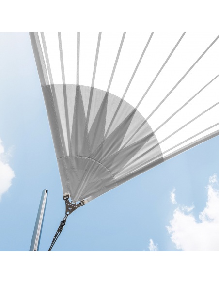 Solaria +Plus Voděodolná - Evoluce naší nejlepší plachty s paprsčitým střihem