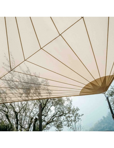 Solaria +Plus Furl Vodotěsné - Vývoj naší nejvýkonnější svinovací plachty