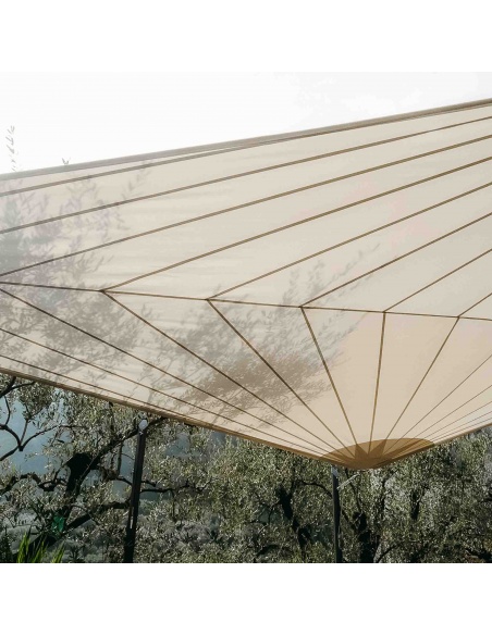 Solaria +Plus Furl Vodotěsné - Vývoj naší nejvýkonnější svinovací plachty