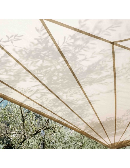 Solaria +Plus Furl Vodotěsné - Vývoj naší nejvýkonnější svinovací plachty