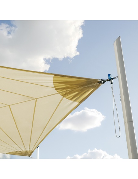 Solaria +Plus Furl Vodotěsné - Vývoj naší nejvýkonnější svinovací plachty