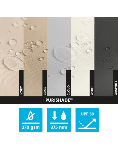 Vzorky tkanin Vertikální markýza