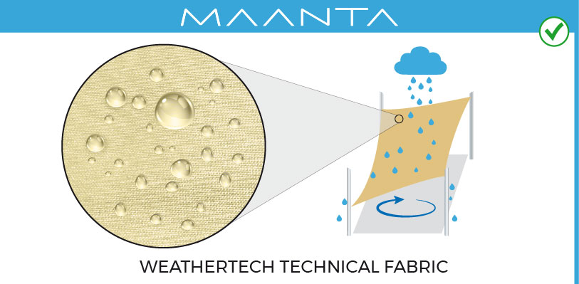 weathertech maanta